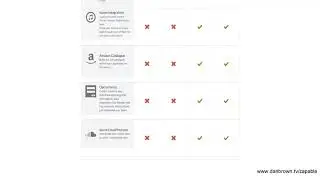 NEW Zapable Review & Bonus Case Study   Best App Creator