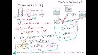 MECH 2210 Fluid Mechanics Tutorial 25* - More examples on losses