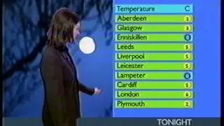 BBC Weather 14th February 2004