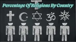Percentage Of Religions By Country