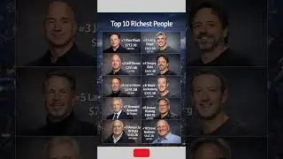Top 10 Richest People in the World | 2026 Billionaires List #Top10RichestPeople  #WorldRichestPeople