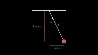 Gibbs-Appell Equations of Motion | Better than the Lagrangian? | Formulations of Mechanics Episode 1