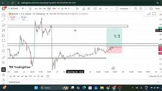 Bitcoin & Gold Analysis | 3 candle setup strategy |