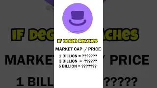 What Will Degen's Trading Price Be If It Hits $1B, $3B, $5B Market Cap? #degen #basememecoins