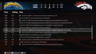 Eleague v chargers