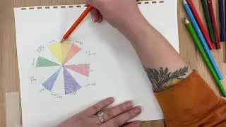 Color Wheel With Crayola Colored Pencils