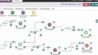 Dealer Engage - Automation Features