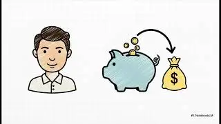 Axis Max Life Smart Secure Plus Plan | BEST TERM INSURANCE 2025