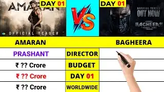Amaran vs Bagheera  Box Office Collection Day 1, Budget, Screen Count, 1st Day Total Collection