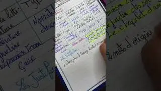 préparation régional :  la boîte à merveilles كاملة 🚨 مراجعة شاملة 🔥 prof Mariam