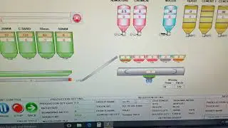 Venus plant running automatically