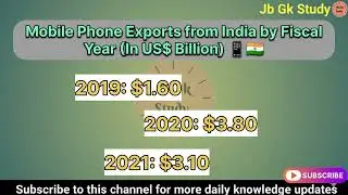 Mobile Phone Exports from India by Fiscal Year (In US$ Billion) 📱🇮🇳 #mobile