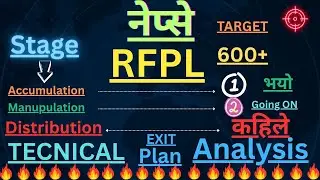 RFPL Breakout Alert! +9.99% Surge! | अब Next Target कति? , EXIT PLAN   Technical Analysis..