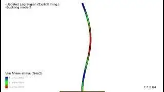 Buckling mode 3 analysis - Nonlinear dynamic with explicit integration - C++
