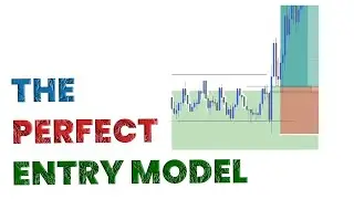 How a Perfect Entry Looks from the Higher Timeframe | ICT Concepts Explained