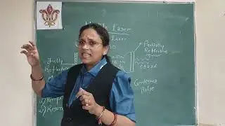 He-Ne Laser (Principle & Construction) Eng Physics BT201 B Tech Ist Yr by Prof Kavita Singh SIRT 