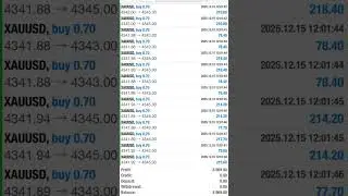 New Week EA trading results #monday #newweek #challenge #fyp #viralvideo #followthrough #followalong