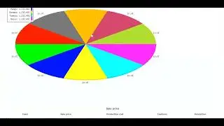 Nautica tutorial