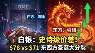圣诞休市，白银却失控了？一场东西方价格风暴正在爆发