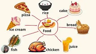 Everybody Up 1 - Food - Unit 4