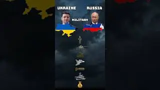 Can Ukraine Survive 2026? Military Power Comparison 💀#shorts #viral