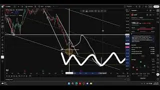 🚨 MSTR (Стратегия): Новые 52-недельные минимумы &mdash; падение ускоряется.