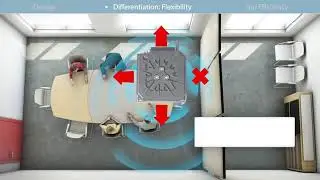 Daikin - fully flat cassette. Design & Genius in one