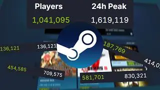 I Played The 5 Most Popular Games On Steam