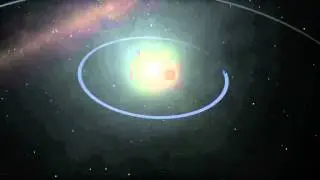 Animation: A Binary and Its Planets