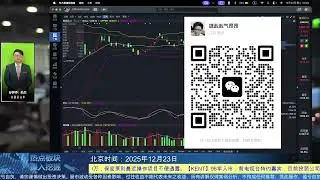【周一晚报】中国股市日报 纳斯达克上方遇阻。明日大盘最多大盘股涨 小盘股特别注意风险。孔杰老师特别主讲。
