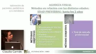 Anamnesis y agudeza visual