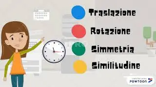 VIDEOLEZIONE LE TRASFORMAZIONI GEOMETRICHE