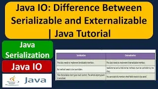 Java IO: Difference Between Serializable and Externalizable | Java Tutorial