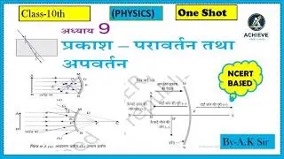 Class 10th  Physics Revision2026 By AK Sir अवतल दर्पण द्वारा प्रतिबिंब का बना