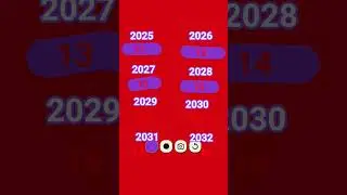 2033=19 #dancevideo #kuromi #sanrio #channel #twice #kpop #dancemusic #mymelody #cute #divas