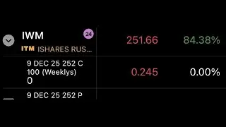 Full breakdown of today&rsquo;s 85% IWM move using pure price action.