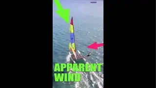 What is Apparent Wind - sailing term explained  #shorts