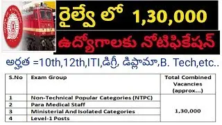 Railway recruitment for 1.30 lakh jobs || NTPC notification 2019 || rrb recruitment 2019