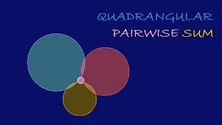 [Eng] RMO 2020 - Quadrangular pairwise sum of a set