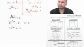 סרטון 10, משוואות לוגריתמיות עם חזקת  לוג (הבסיס מספר)