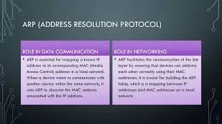 Layer 2 - Internet Layer (Assignment ADC)