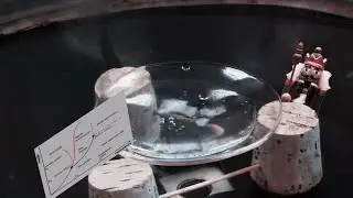 O PONTO TRIPLO DA &Aacute;GUA