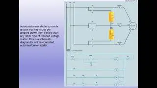 MECH2320 Lecture 13 Chapter 25 Autotransformer Starting