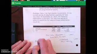 Accounting for Available for Sale Securities