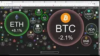 ICP! INTERNET COMPUTER COIN ! LOOKING LIKE CLASSIC WYKOFF ACCUMULATION?