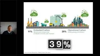 Leveraging Lean Construction Methodologies to help the Irish construction sector transition to a low