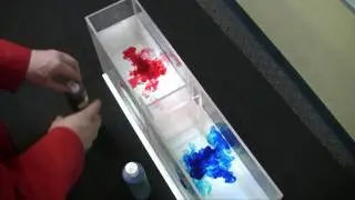 La densité de l'eau