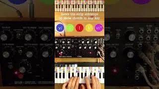 Play complex chord progressions with ease!