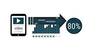 Video Marketing Stats! Video Production Services Sacramento