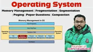 Memory Management | Fragmentation | Segmentation | Paging | Paper Questions | Compaction